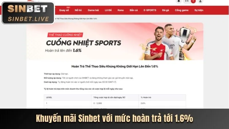 Máy đánh bạc với biểu tượng jackpot